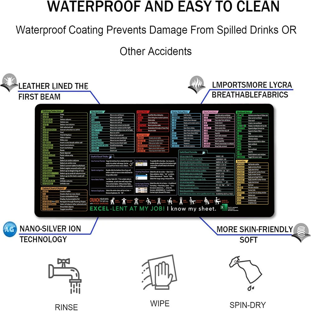 Excel Shortcut Mouse Pad – Large Non-Slip Keyboard Desk Mat with Sewn Edges