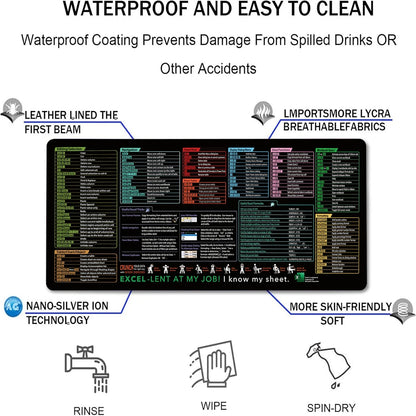 Excel Shortcut Mouse Pad – Large Non-Slip Keyboard Desk Mat with Sewn Edges