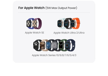 UGREEN 3-in-1 Magnetic Wireless Charger