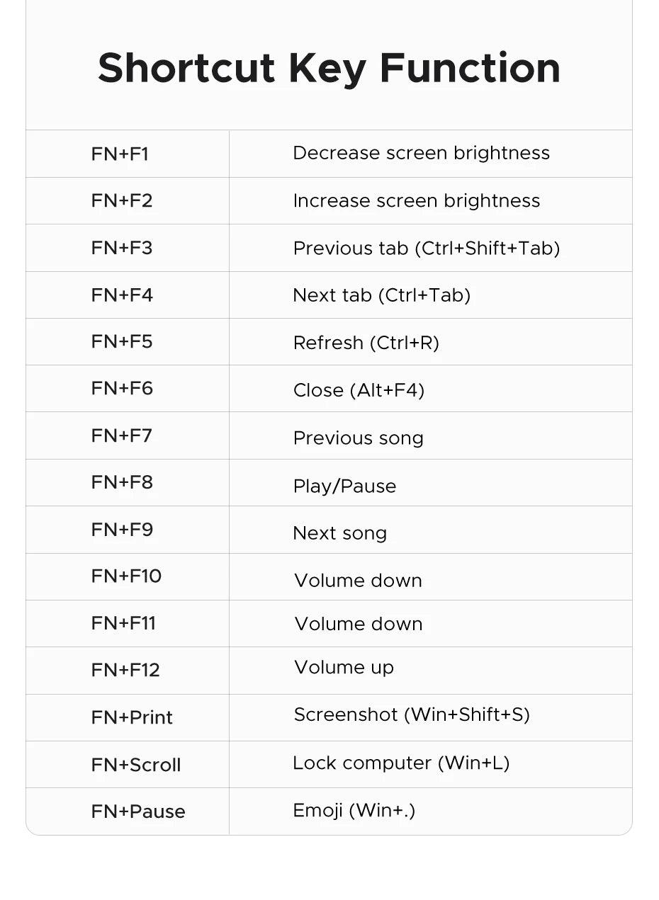 UGREEN 2.4G Wireless Keyboard – 104 Keys, Ultra-Slim, US Layout