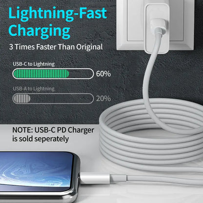 MFi-Certified USB-C to Lightning Fast Charging Cable for iPhone