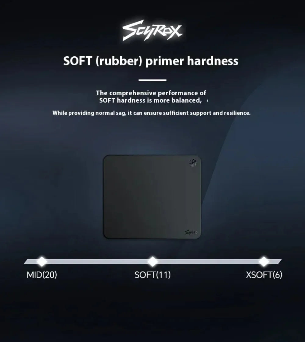Mousepad Scyrox SOSU Slim