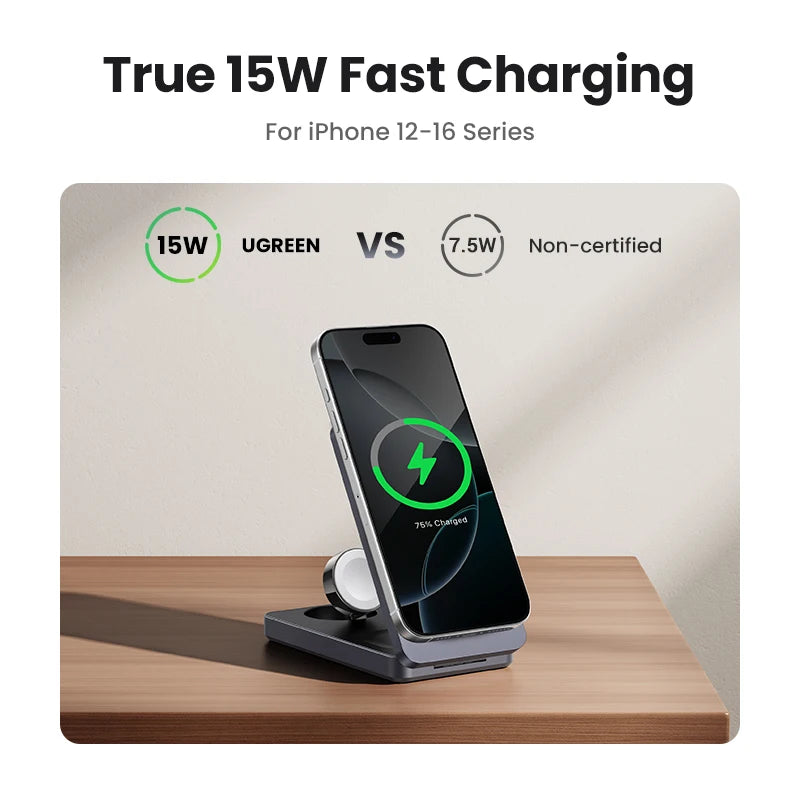 UGREEN 3-in-1 Magnetic Wireless Charger
