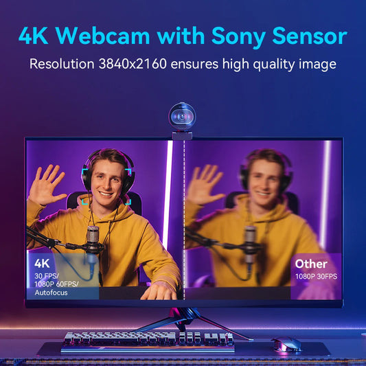 EMEET S600 4K Streaming Webcam – Ultra HD Video for Creators & Professionals