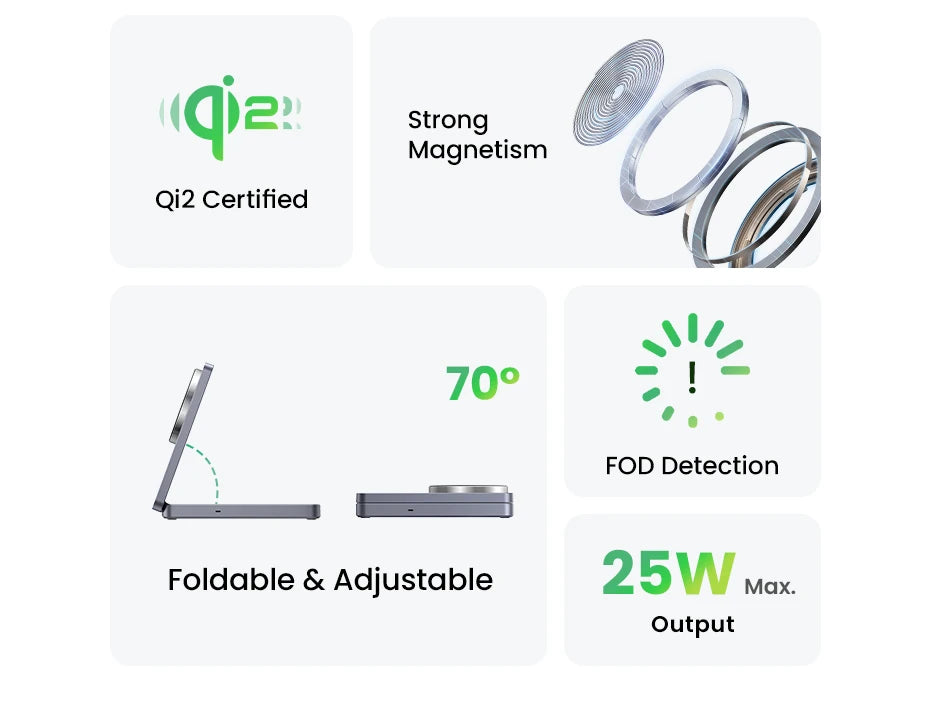 UGREEN 3-in-1 Magnetic Wireless Charger