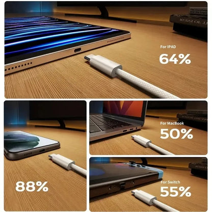 60W USB-C PD Fast Charger – Type-C