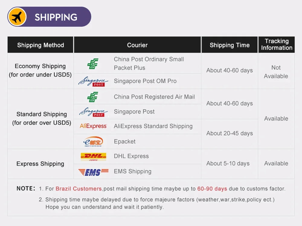50W Multi-Port USB-C Power Strip – Fast Charging for iPhone & Mobile Devices