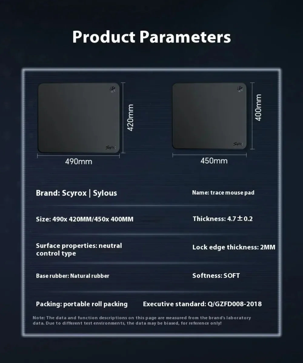 Mousepad Scyrox SOSU Slim