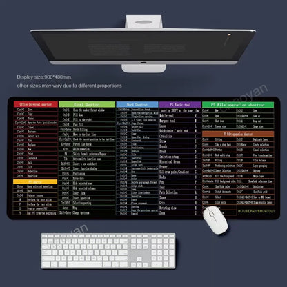 Excel Shortcut Mouse Pad – Large Non-Slip Keyboard Desk Mat with Sewn Edges