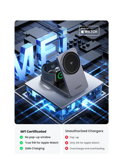 UGREEN 3-in-1 Magnetic Wireless Charger