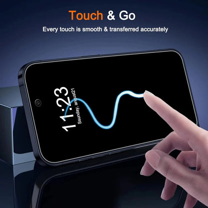 Privacy Screen Protector for iPhone