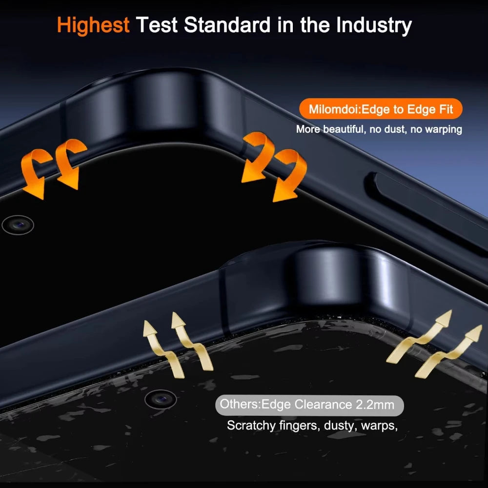 Privacy Screen Protector for iPhone