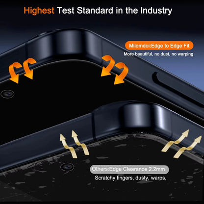 Privacy Screen Protector for iPhone