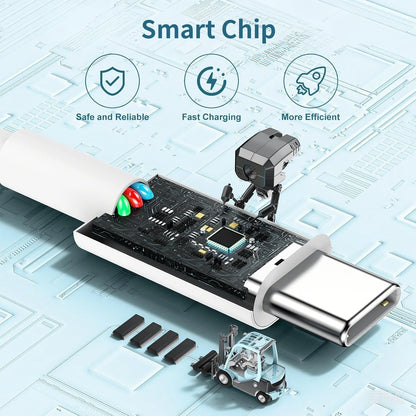 MFi-Certified USB-C to Lightning Fast Charging Cable for iPhone