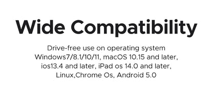 UGREEN 2.4G Wireless Keyboard – 104 Keys, Ultra-Slim, US Layout