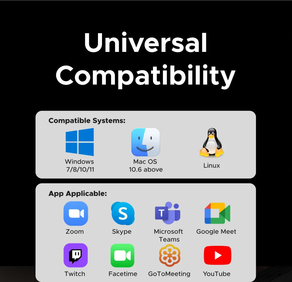 UGREEN 4K FHD Webcam – 8MP, Autofocus & Dual AI Mics