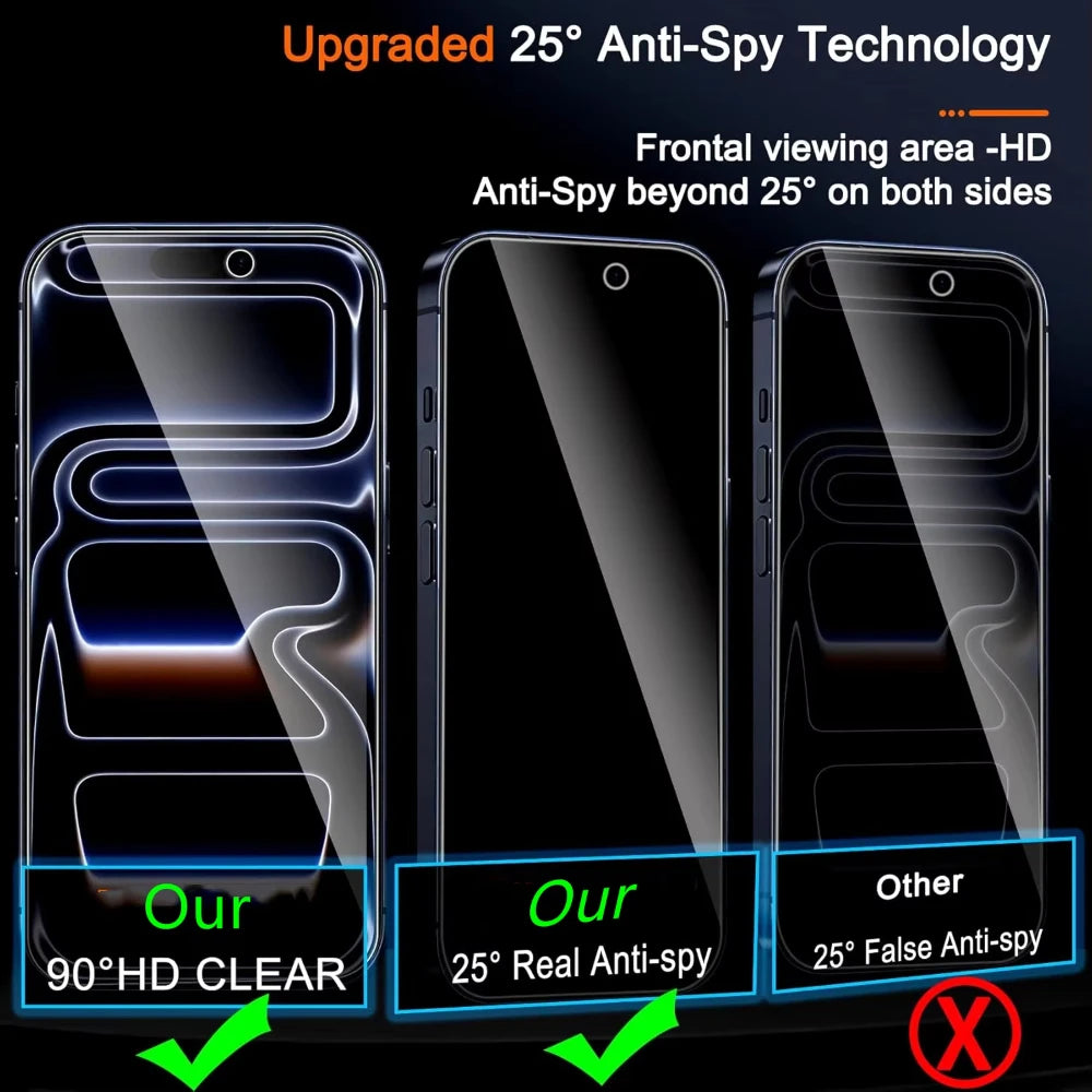 Privacy Screen Protector for iPhone