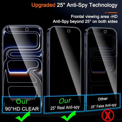 Privacy Screen Protector for iPhone