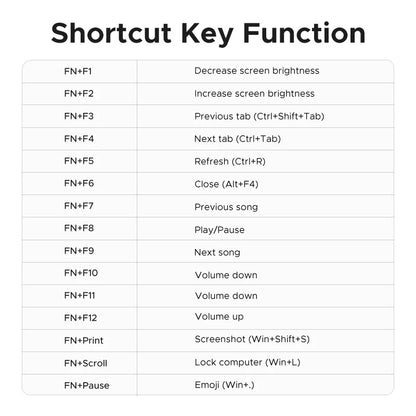 UGREEN 2.4G Wireless Keyboard – 104 Keys, Ultra-Slim, US Layout