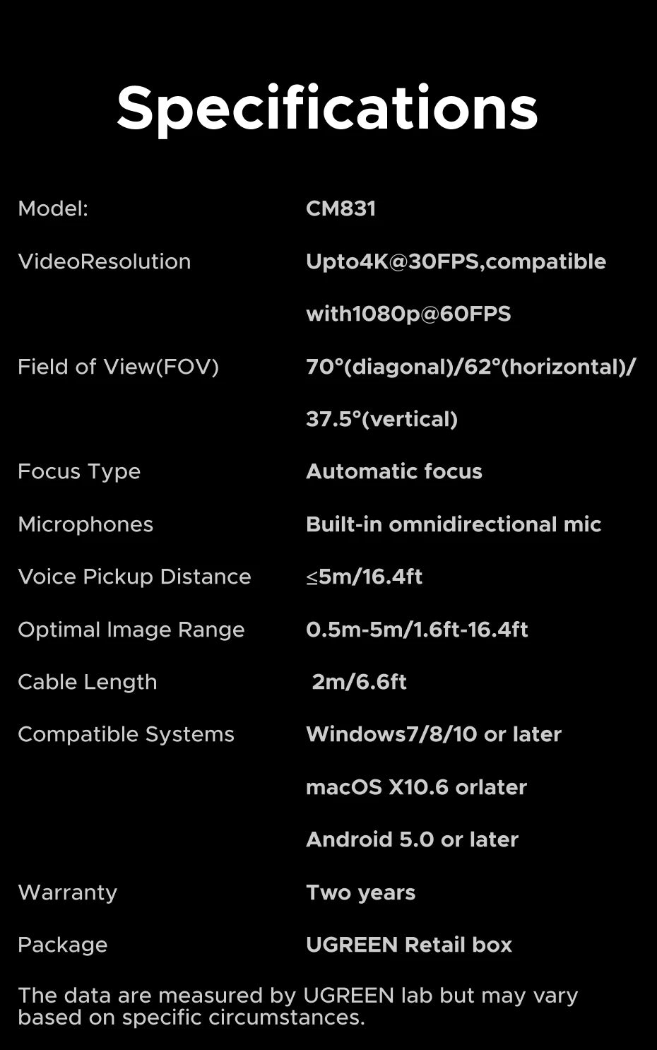UGREEN 4K FHD Webcam – 8MP, Autofocus & Dual AI Mics